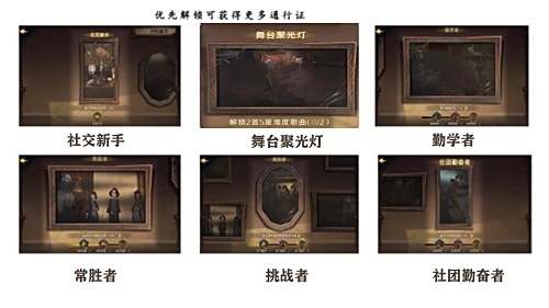 《哈利波特：魔法觉醒》成就系统介绍