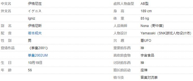 KOF历代BOSS资料：NESTS篇章最强BOSS伊格尼兹介绍