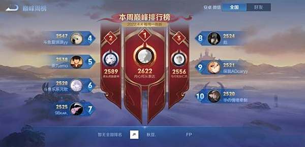 《王者荣耀》s27巅峰赛新规则一览2