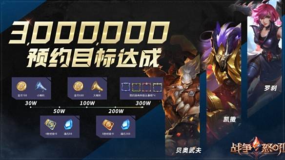 网易即时战略手游《战争怒吼》300万预约目标现已达成1