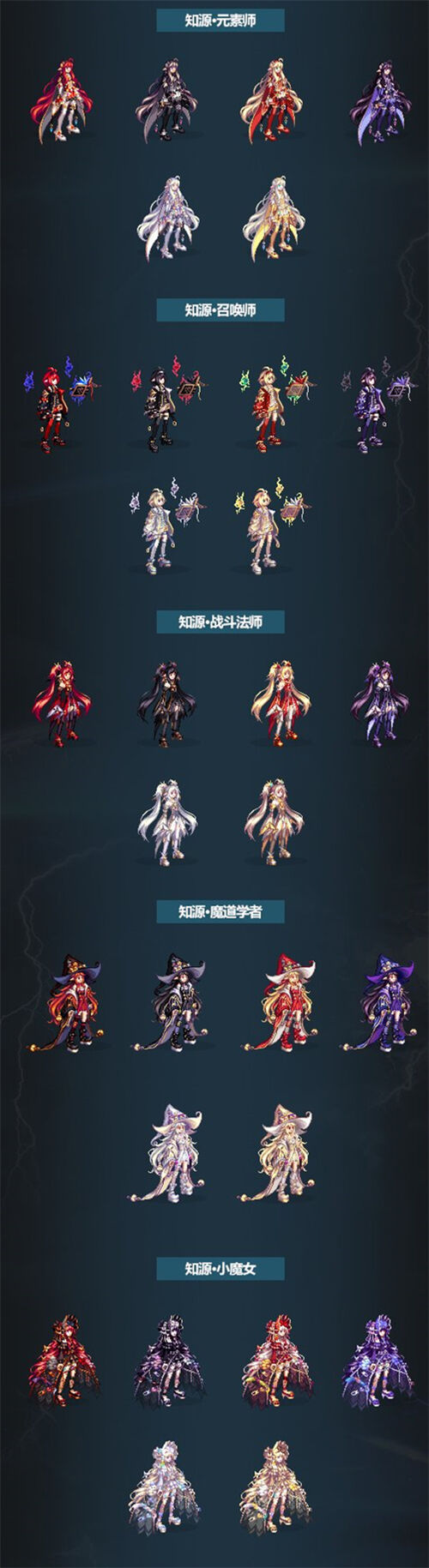 《DNF》023春节套时装外观展示效果一览5