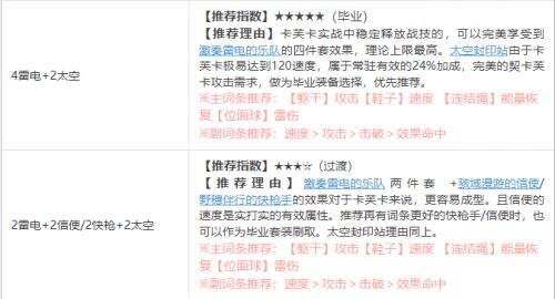 《崩坏星穹铁道》五星角色卡芙卡全方位培养攻略