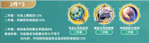 《崩坏星穹铁道》刃毕业遗器及主副词条最佳搭配方案