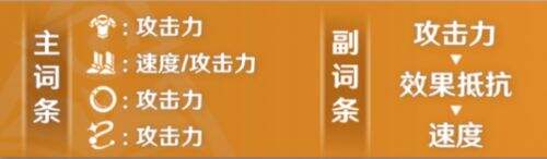 《崩坏星穹铁道》罗刹遗器及主副词条选择推荐2023最新