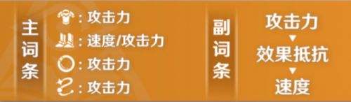 《崩坏星穹铁道》罗刹遗器及主副词条选择推荐2023最新