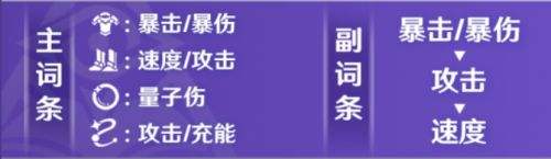 《崩坏星穹铁道》希儿毕业遗器及主副词条最佳搭配方案