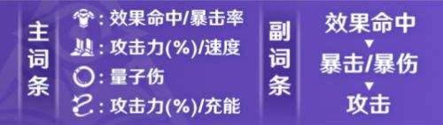 《崩坏星穹铁道》银狼遗器及主副词条最佳搭配方案一览