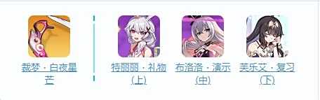 《崩坏3》奇迹魔法少女技能一览 奇迹魔法少女武器及圣痕推荐 