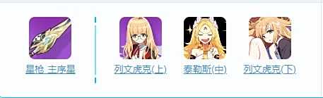 《崩坏星穹铁道》不灭星锚角色介绍 不灭星锚技能及配装一览