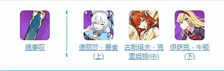 《崩坏3》朔夜观星角色怎么样 朔夜观星武器圣痕最佳搭配方案