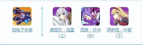 《崩坏3》白骑士月光怎么样 白骑士月光武器及圣痕推荐