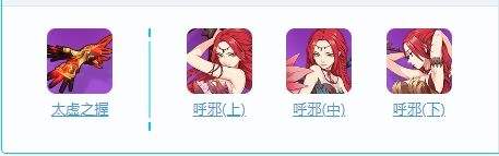 《崩坏3》炽翎怎么样 炽翎技能及装备搭配攻略