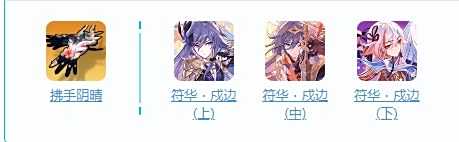《崩坏3》炽翎怎么样 炽翎技能及装备搭配攻略