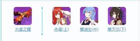 《崩坏3》雾都迅羽角色怎么样 雾都迅羽技能及配装介绍