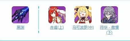 《崩坏3》天元骑英怎么样 天元骑英技能及配装推荐