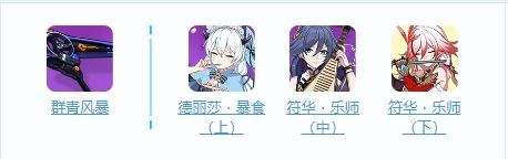 《崩坏3》失落迷迭技能是什么 失落迷迭最佳配装方案一览