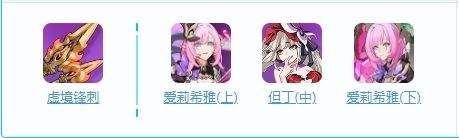 《崩坏3》织羽梦旌怎么样 织羽梦旌技能及配装介绍