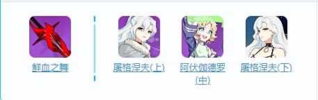 《崩坏3》融核装深红角色介绍 融核装深红最佳配装方案