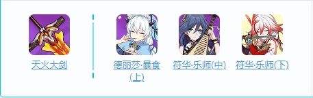 《崩坏3》融核装深红角色介绍 融核装深红最佳配装方案