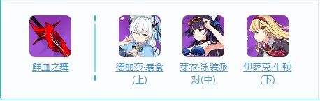 《崩坏3》融核装深红角色介绍 融核装深红最佳配装方案
