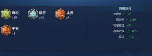 《王者荣耀》S34蒙犽出装推荐国服最强出装分享