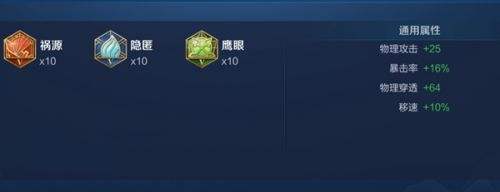 《王者荣耀》S34蒙犽出装推荐国服最强出装分享