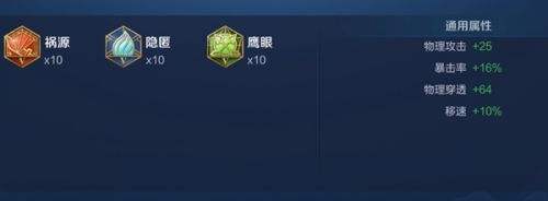 《王者荣耀》S34百里守约最强六神装出装分享