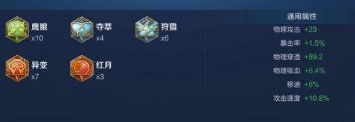 《王者荣耀》S34百里守约最强六神装出装分享