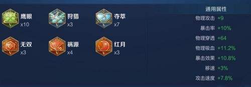 《王者荣耀》S34黄忠最强出装伤害最高分享