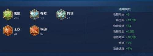 《王者荣耀》S34成吉思汗狼狗最强出装铭文推荐
