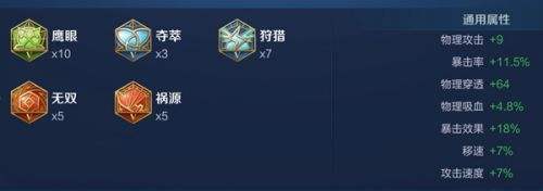 《王者荣耀》S34虞姬最强六神装出装顺序
