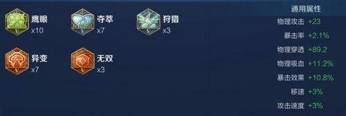 《王者荣耀》S34虞姬最强六神装出装顺序