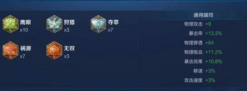 《王者荣耀》S34后羿最强六神装出装顺序推荐分享