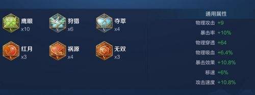 《王者荣耀》S34狄仁杰最强出装推荐铭文搭配解析