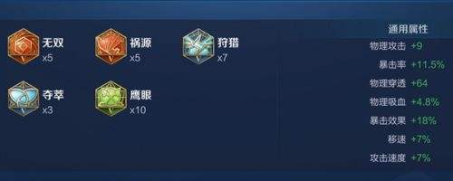 《王者荣耀》S34狄仁杰最强出装推荐铭文搭配解析