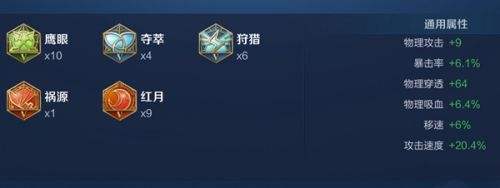 《王者荣耀》S34马可波罗最强六神装出装顺序