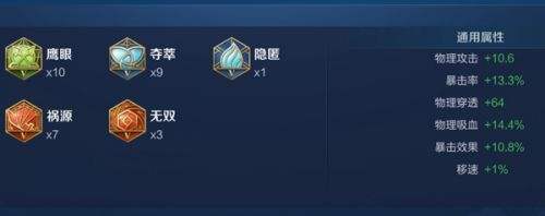 《王者荣耀》S34鲁班七号最强六神装出装顺序推荐