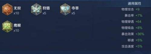 《王者荣耀》S34孙尚香最强六神装出装推荐
