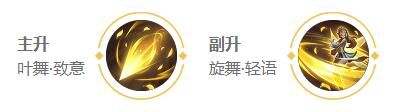 《王者荣耀》S34艾琳最强出装国服六神装详解