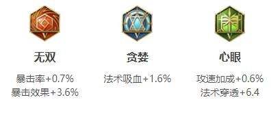 《王者荣耀》S34艾琳最强出装国服六神装详解