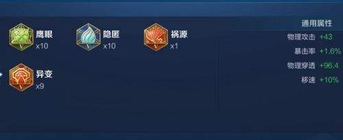 《王者荣耀》S34娜可露露最强六神装出装推荐