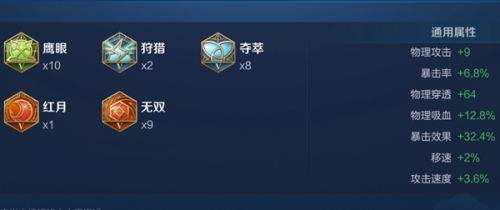 《王者荣耀》孙悟空国服最强出装铭文搭配推荐