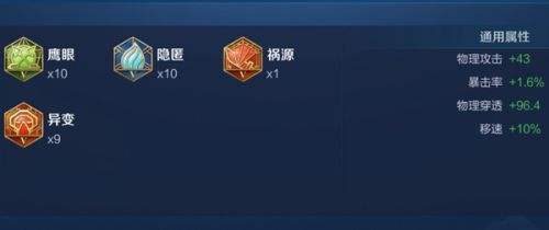 《王者荣耀》S34马超最强六神装出装顺序一览