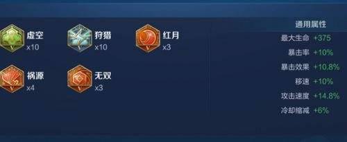 《王者荣耀》S34吕布最强六神装出装顺序一览