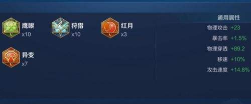 《王者荣耀》S34曹操最强六神装出装顺序推荐