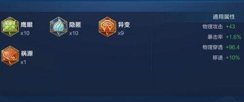 《王者荣耀》S34达摩国服伤害最高出装铭文推荐