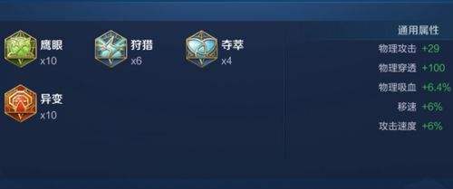 《王者荣耀》刘备最强六神装出装顺序推荐