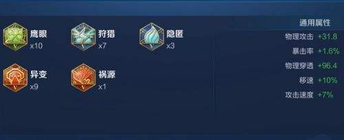 《王者荣耀》S34亚瑟最强六神装出装顺序一览
