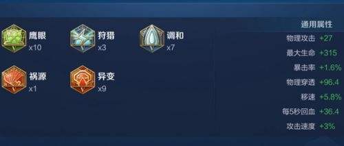 《王者荣耀》S34花木兰最强六神装出装攻略