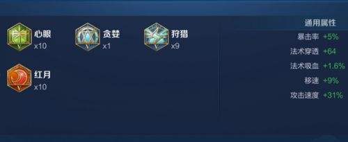 《王者荣耀》S34露娜最强出装铭文搭配思路
